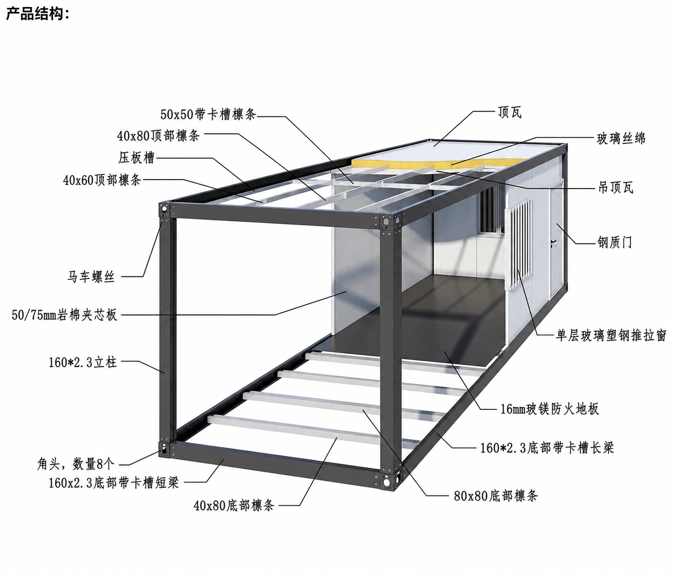 快拼箱结构示意图